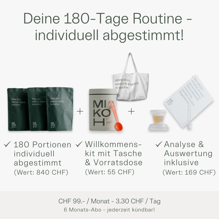 Personalisierte Mikronährstoffe – inkl. Laboranalyse & Fragebogen