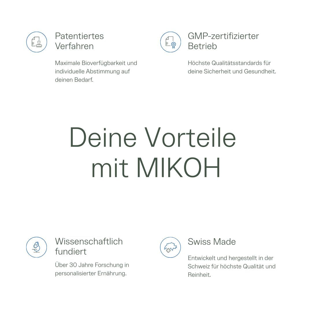 Personalisierte Mikronährstoffe – inkl. Laboranalyse & Fragebogen