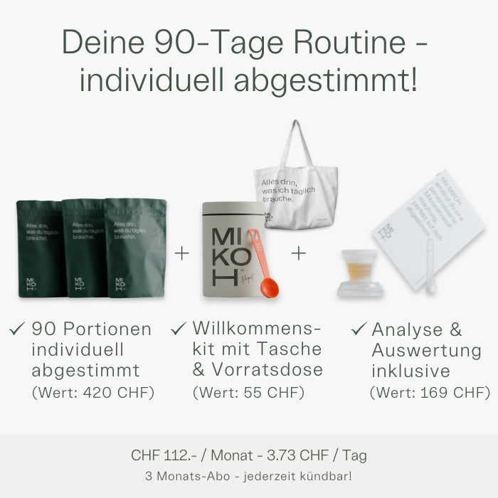 Personalisierte Mikronährstoffe – inkl. Laboranalyse & Fragebogen